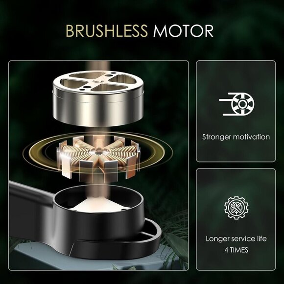 NEW SEALED CHUBORY A68 WiFi FPV Quadcopter with 1080P HD Camera, Auto Hover - Picture 5 of 10